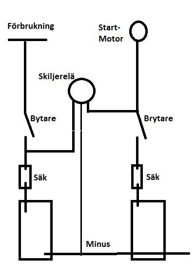 Funktion skiljerelä biltema/skyllermarks? - ElSnack - Maringuiden