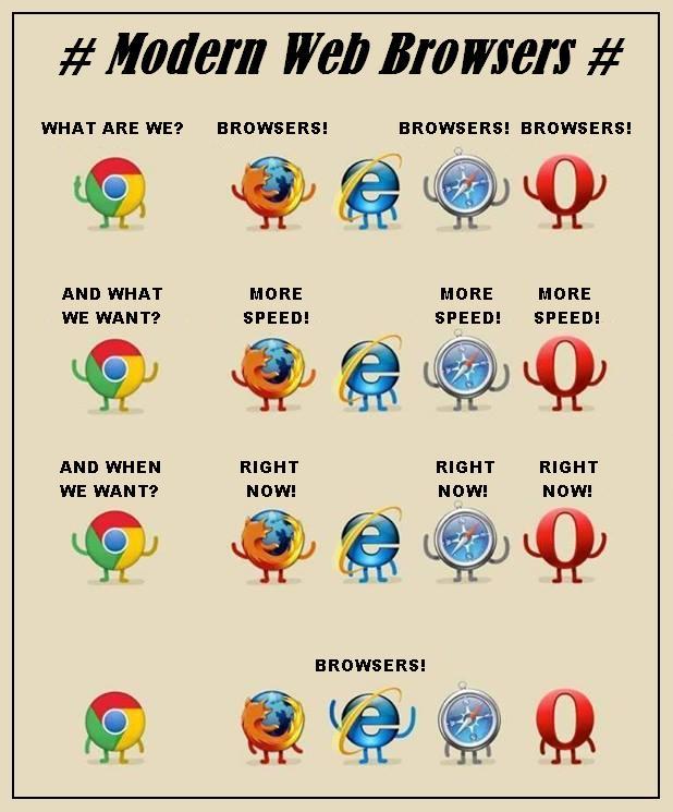 browsers.jpg.5e82c9e8b2130be4ff73f0690f468481.jpg