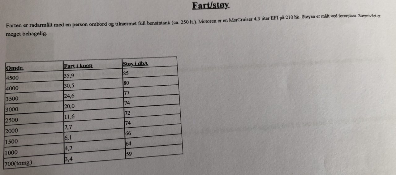 Skärmavbild 2019-08-06 kl. 21.31.05.png