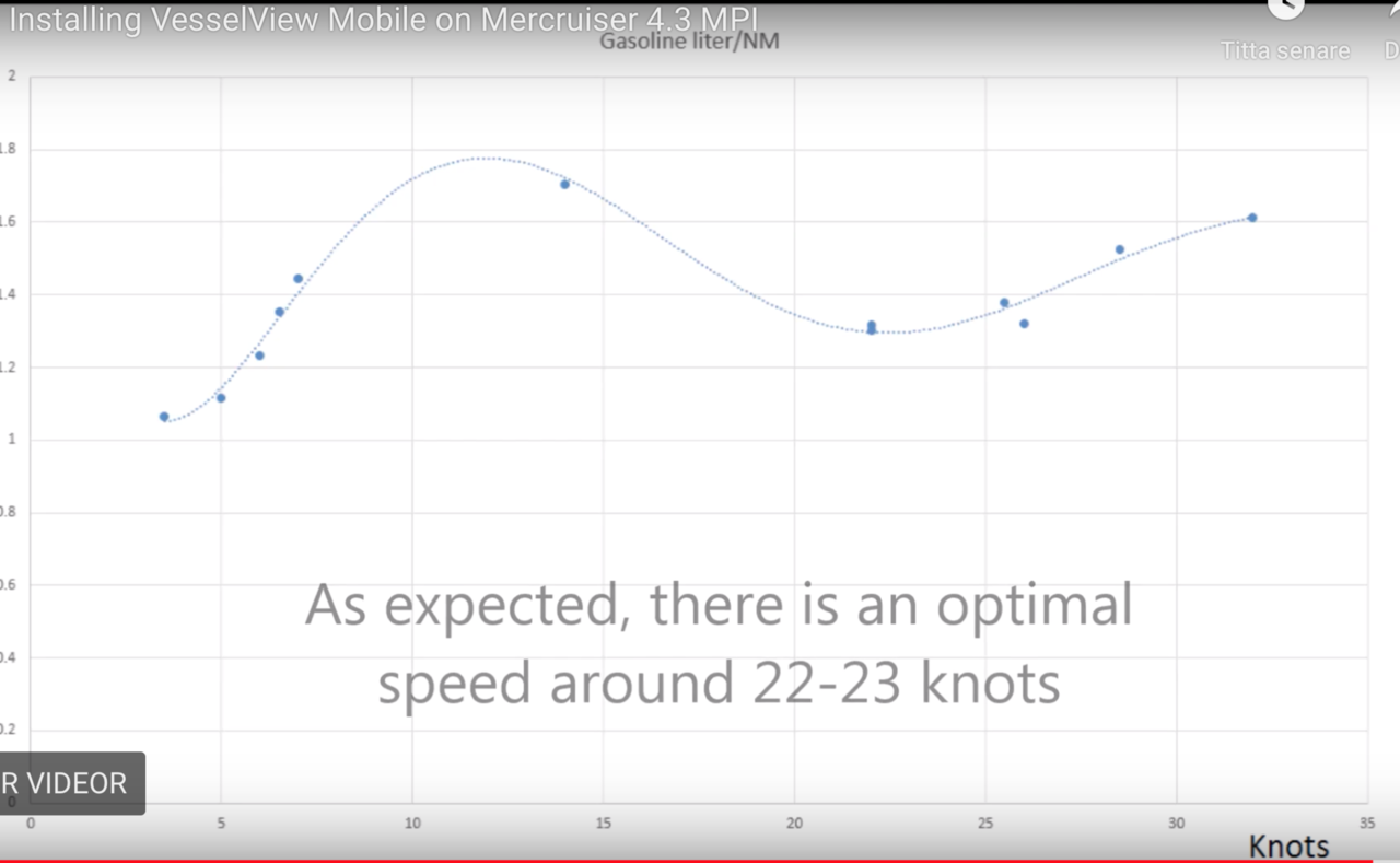 Skärmavbild 2019-08-15 kl. 19.31.59.png