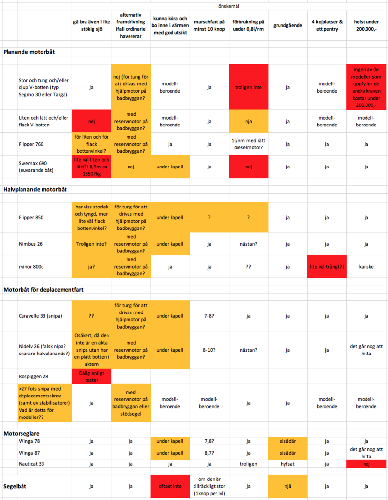 Skärmavbild 2019-08-28 kl. 10.07.33.png