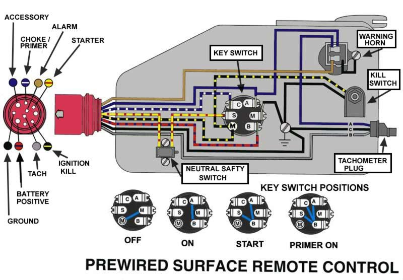 1510112098_2014-07-06_Johnsonwiring_control_je.jpg.b6023946eec3afd9001219b328c1cd37.jpg