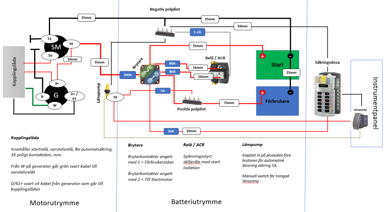 Elschema anpassat 0.6.png
