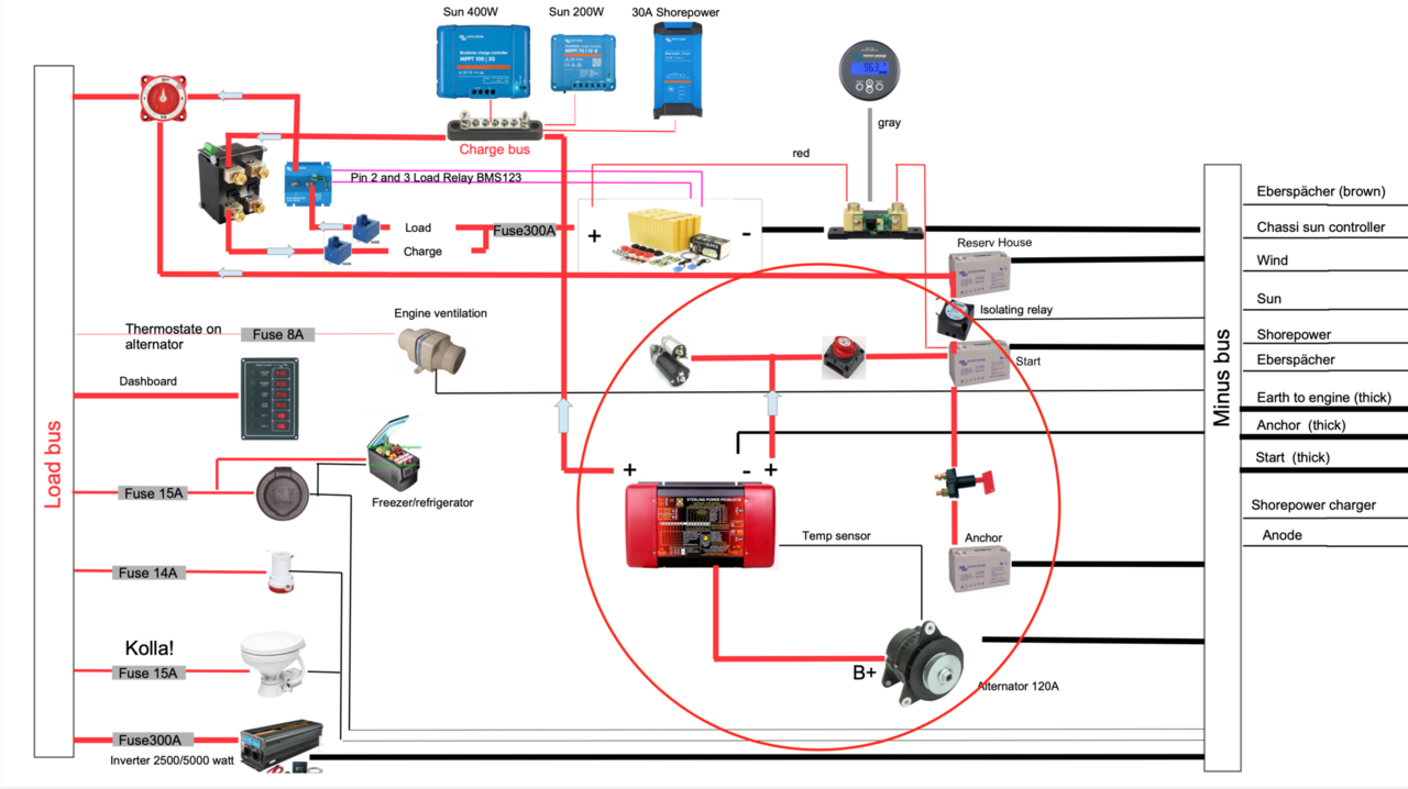 Screenshot 2022-02-14 at 12.13.06.png