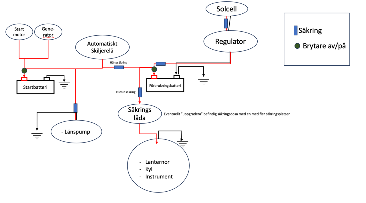 Screenshot 2023-06-22 at 11.57.34.png