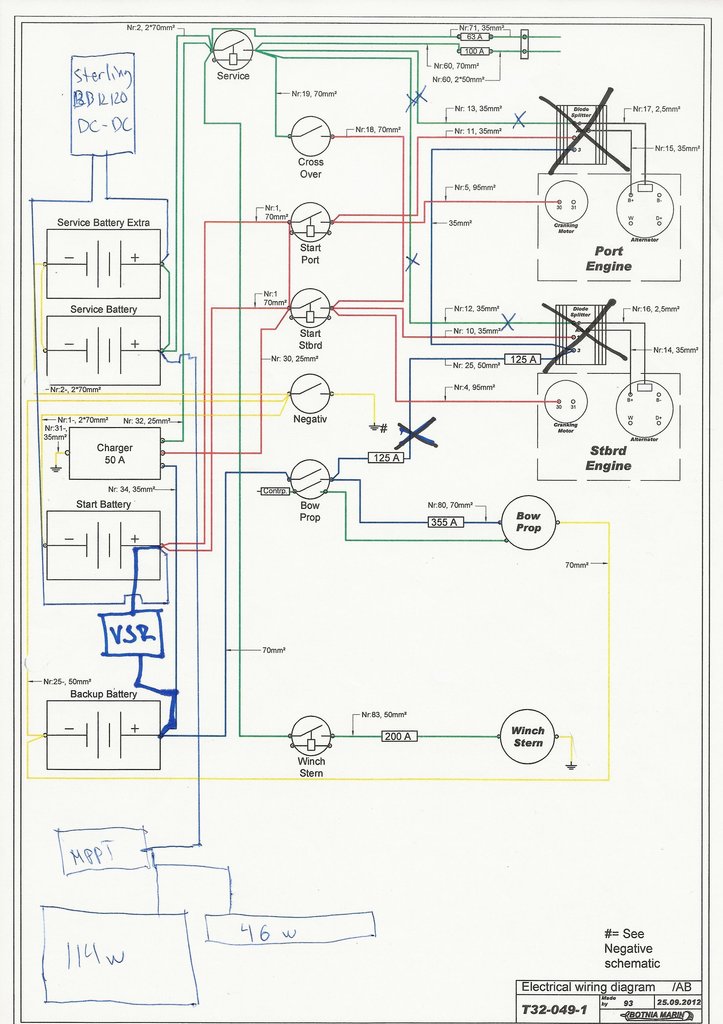Targa 32 new EC-diagram.jpeg