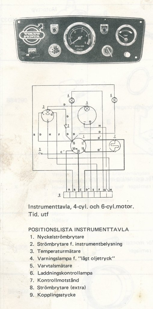 Instrumenttavla MD19.jpg