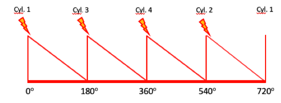 763506440_Skrmavbild2025-07-16kl_16_26_57.png.ba6e2631f746af310ef25dab32fc3576.png