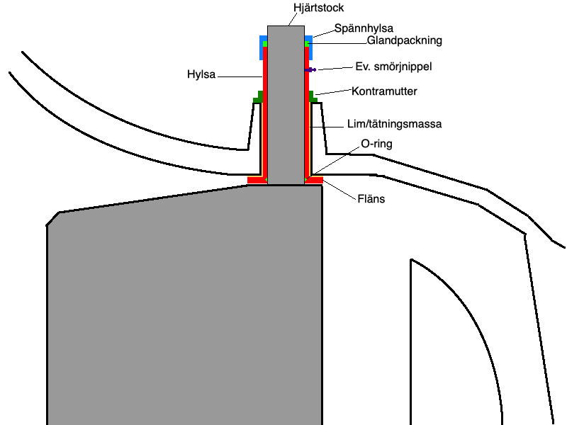 725724633_Rodergenomfring.png.3e92d7f910a9a4a9df59dfb223937bed.png