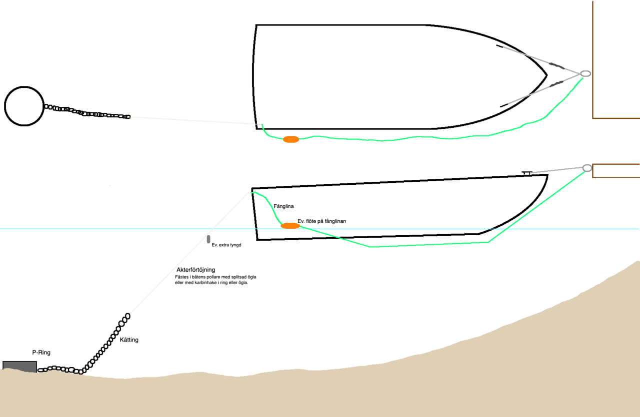 1607929386_Skrmavbild2025-11-11kl_13_35_31.thumb.png.7dc8c974ee74ebe0e1bd1926f4ce8557.png